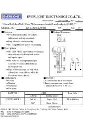 Datasheet 1259-7SRUGW/R2 manufacturer Everlight