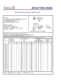 Datasheet ZS170 manufacturer Formosa