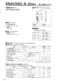 Datasheet ESAC33N manufacturer Fuji