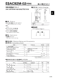 Datasheet ESAC92M-02 manufacturer Fuji