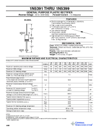 Datasheet 1N5392 manufacturer General Semiconductor