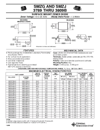 Datasheet SMZG3795 manufacturer General Semiconductor
