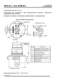 Datasheet ФУО-611 manufacturer НИИ Гириконд