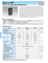 Datasheet H8259-02 manufacturer Hamamatsu