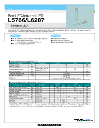 Datasheet L5766L6287 manufacturer Hamamatsu