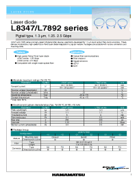 Datasheet L7892-11 manufacturer Hamamatsu