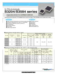 Datasheet S3584-05 manufacturer Hamamatsu