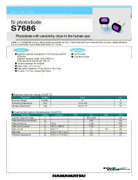 Datasheet S7686 manufacturer Hamamatsu