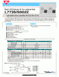 Datasheet S9022 manufacturer Hamamatsu