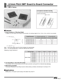 Datasheet DF12-32DP-0.5V manufacturer Hirose