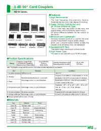 Datasheet HD-0195M3-DH-I manufacturer Hirose