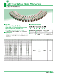 Datasheet HSC-AT11CS-A01 manufacturer Hirose
