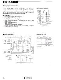 Datasheet 14516 manufacturer Hitachi
