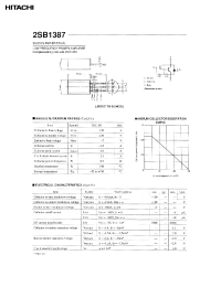 Datasheet 2SB1387 manufacturer Hitachi