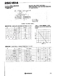 Datasheet 2SC1514 manufacturer Hitachi
