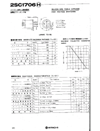 Datasheet 2SC1706H manufacturer Hitachi