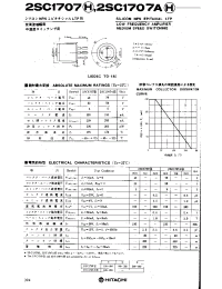 Datasheet 2SC1707 manufacturer Hitachi