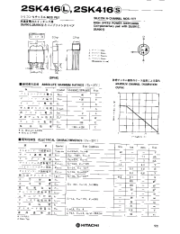 Datasheet 2SK416 manufacturer Hitachi