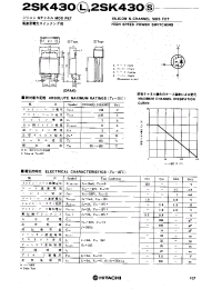 Datasheet 2SK430 manufacturer Hitachi