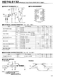 Datasheet 74LS132 manufacturer Hitachi