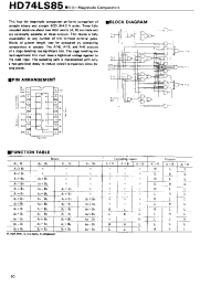 Datasheet HD74LS85P(DIP) manufacturer Hitachi