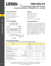 Datasheet HMC425LP3 manufacturer Hittite