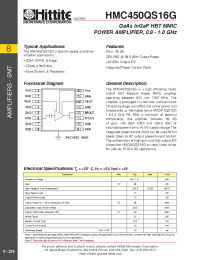 Datasheet HMC450QS16G manufacturer Hittite
