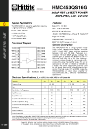 Datasheet HMC453QS16G manufacturer Hittite