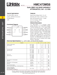 Datasheet HMC473MS8 manufacturer Hittite