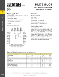 Datasheet HMC516LC5 manufacturer Hittite