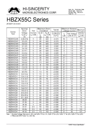 Datasheet HBZX55C2V4 manufacturer Hi-Sincerity