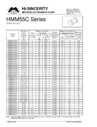 Datasheet HM879 manufacturer Hi-Sincerity