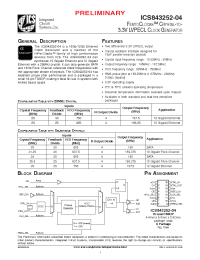 Datasheet ICS843252AG-04T manufacturer ICST