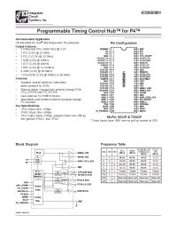 Datasheet ICS950201GLF-T manufacturer ICST