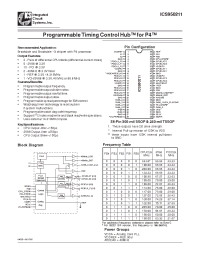 Datasheet ICS950211YFLF-T manufacturer ICST