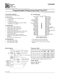 Datasheet ICS950220 manufacturer ICST