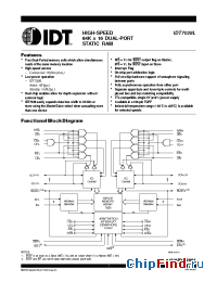 Datasheet 7028 manufacturer IDT