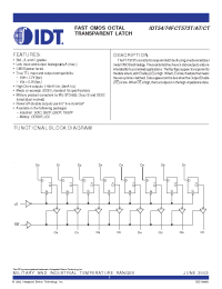 Datasheet IDT54FCT573ATQB manufacturer IDT