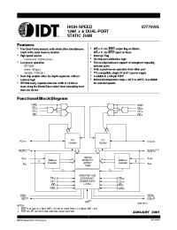 Datasheet IDT7009L15PF manufacturer IDT