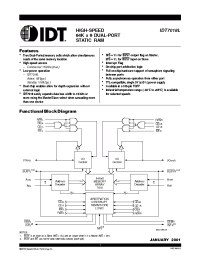 Datasheet IDT7018L20PF manufacturer IDT