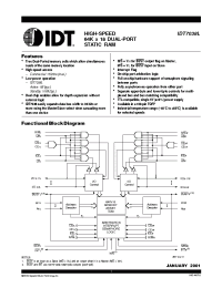 Datasheet IDT7038L15PF manufacturer IDT
