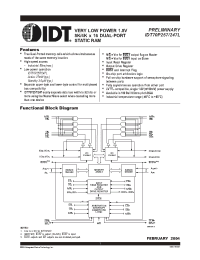 Datasheet IDT70P247 manufacturer IDT