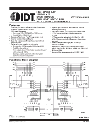 Datasheet IDT70V3589 manufacturer IDT