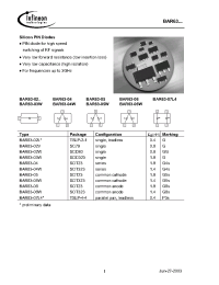 Datasheet BAR63-02W manufacturer Infineon