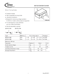 Datasheet BBY58-04W manufacturer Infineon