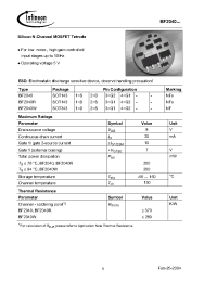Datasheet BF2040R manufacturer Infineon