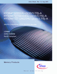 Datasheet HYS64T32000HU-3S-A manufacturer Infineon