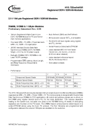 Datasheet HYS72D128020GR manufacturer Infineon