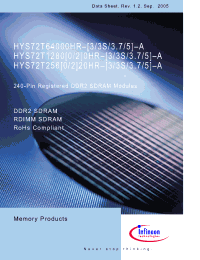 Datasheet HYS72T128000HR-3S-B manufacturer Infineon