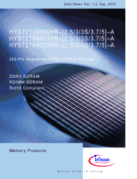 Datasheet HYS72T64001HP-3.7-A manufacturer Infineon